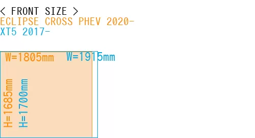 #ECLIPSE CROSS PHEV 2020- + XT5 2017-